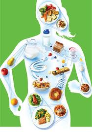 nutri